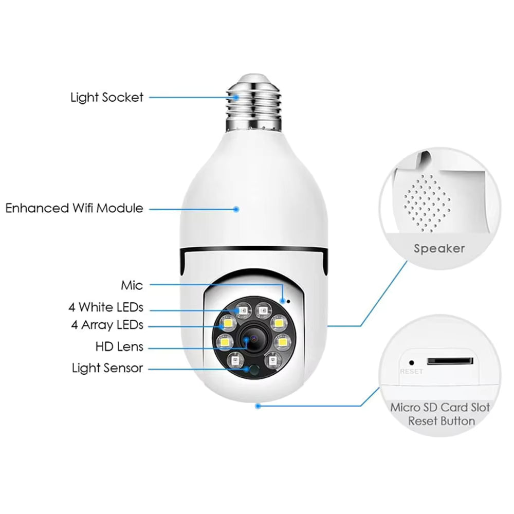 Nova Bulb 360° Smart CCTV Bulb Camera with Night Vision & Motion Detection